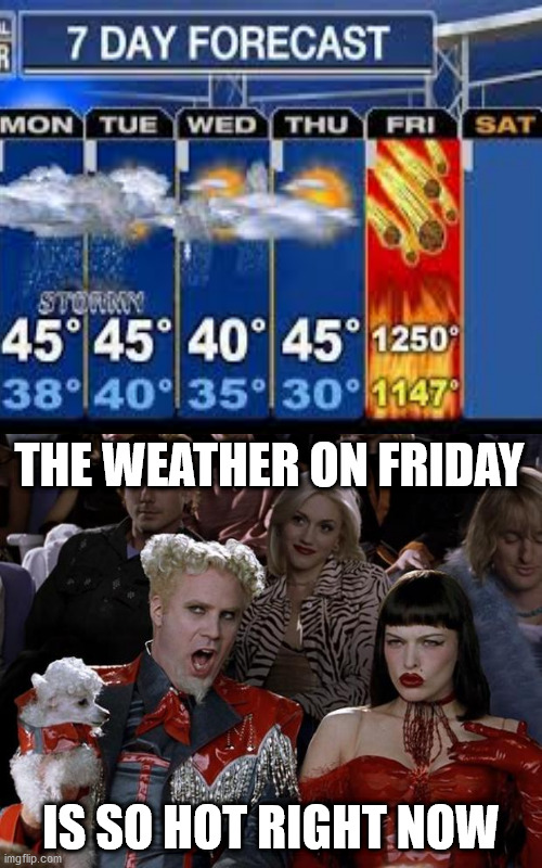 THE WEATHER ON FRIDAY /  IS SO HOT RIGHT NOW