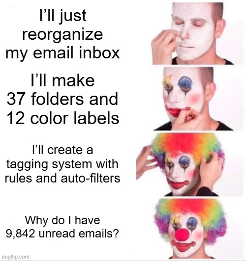 I’ll just reorganize my email inbox / I’ll make 37 folders and 12 color labels / I’ll create a tagging system with rules and auto-filters / Why do I have 9,842 unread emails?