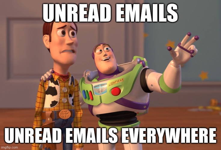 Unread emails /  Unread emails everywhere