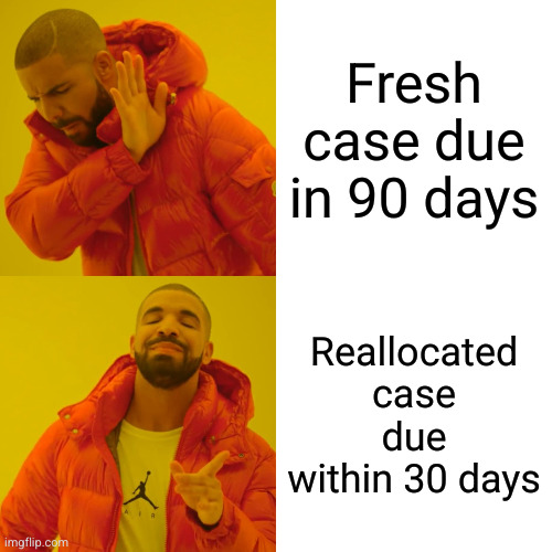 Fresh case due in 90 days /  Reallocated case due within 30 days