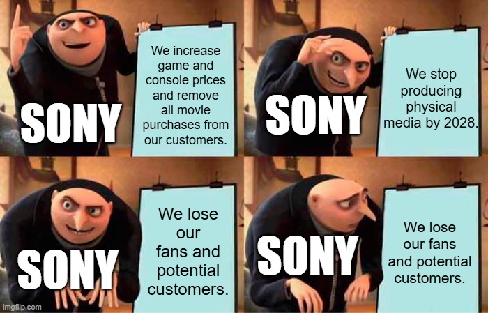 We stop producing physical media by 2028. We increase game and console prices and remove all movie purchases from our customers. Sony / Sony / We lose our fans and potential customers. We lose our fans and potential customers. Sony / Sony